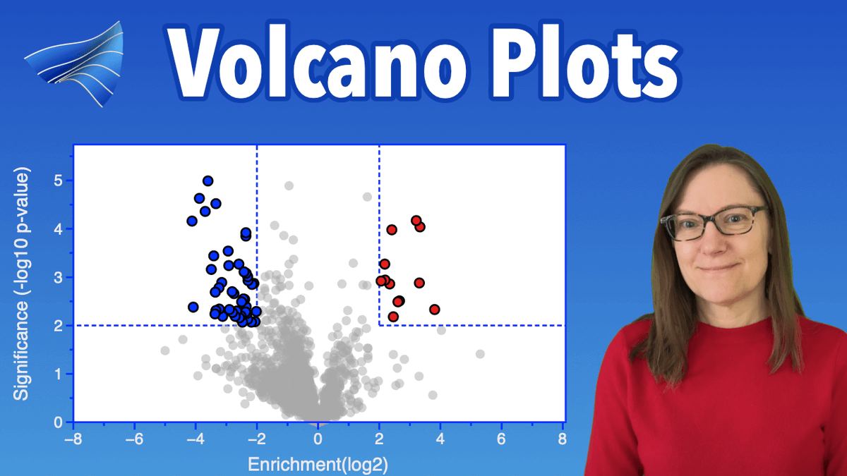 DEMO TODAY! Premiers 11:00AM ET (NYC) youtu.be/KROyqLuTlGM  
Learn how to link to online data, create scatter plots, mask data with regions, and more, from our new demo on Volcano Plots in DataGraph. #data #graphing #macOS #bioinformatics #DataScience