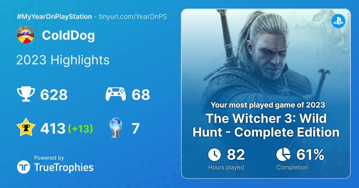 TrueTrophies now has its annual breakdown of your PlayStation stats live, which is super neat :)

Unsurprisingly; whichever year somebody plays the Witcher 3, it's gonna be The Witcher 3's year lol

Make your own here: truetrophies.com/news/announcin…