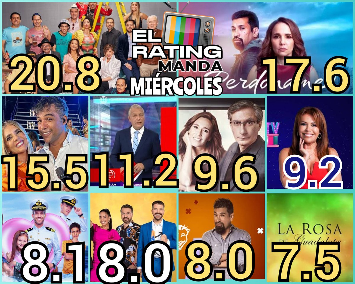 Karlitox Camarena🍀 (@duendexito31) on Twitter photo No mientas chefcito sobon 😒
#MagalyTVLaFirme 9.2 Ptos
#ElGranChefFamosos 8.0 Ptos
#PapaEnApuros 8.1 Ptos
día miércoles 8 de diciembre 😱
Yo si creo en las estadísticas de <a href="/ELRATINGMANDA/">EL RATING MANDA</a> 😁 No mientas chefcito sobon 😒
#MagalyTVLaFirme 9.2 Ptos
#ElGranChefFamosos 8.0 Ptos
#PapaEnApuros 8.1 Ptos
día miércoles 8 de diciembre 😱
Yo si creo en las estadísticas de <a href="/ELRATINGMANDA/">EL RATING MANDA</a> 😁