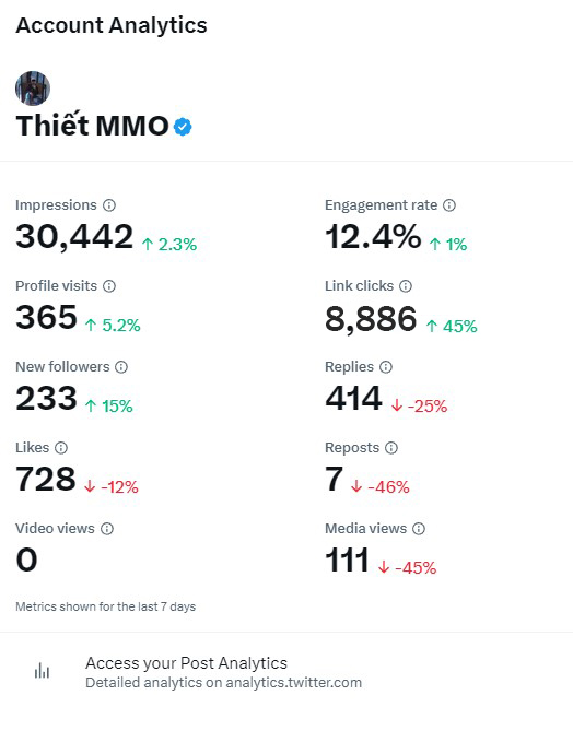 Thiết MMO tweet media