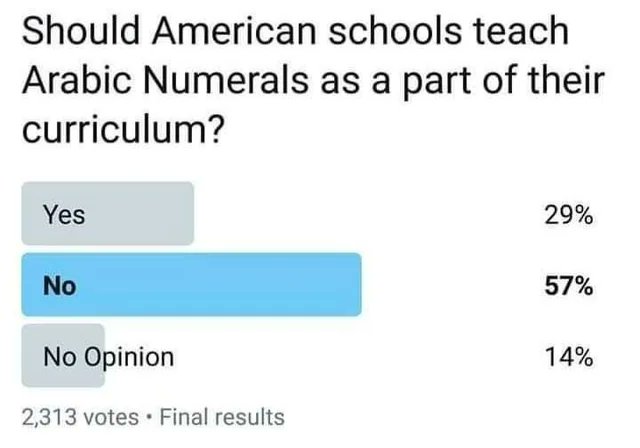 And this is why we can't let parents dictate our school's curriculum.🧐😠