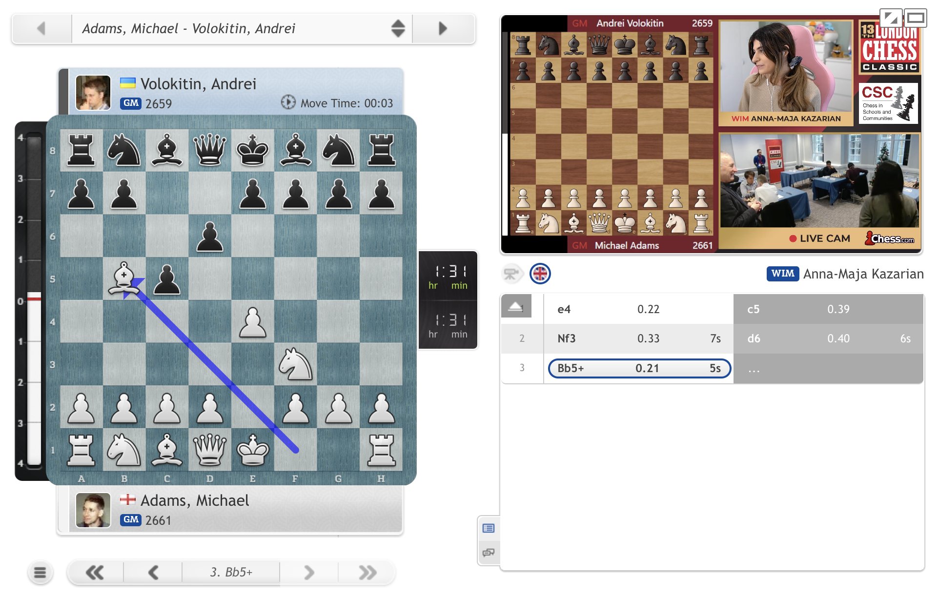 chess24.com on X: Round 7 of the #LondonChessClassic has begun