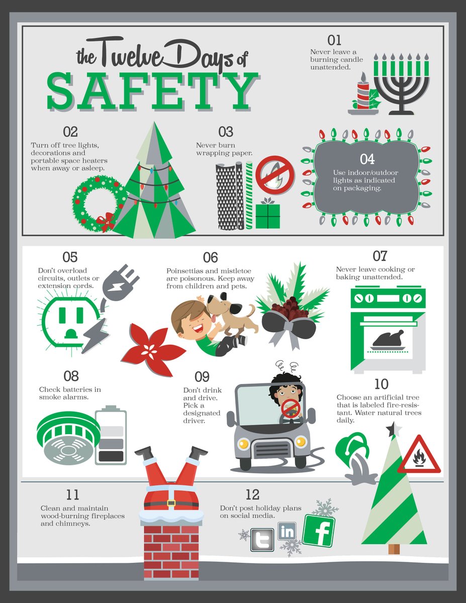 mesaproducts's tweet photo. 'Tis the Season to stay SAFE! At MESA Products, we value SAFETY above all else. Here are some helpful tips to keep SAFE this holiday season! #MESAProducts #SAFETYfirst https://t.co/hWjw9jI5fE
