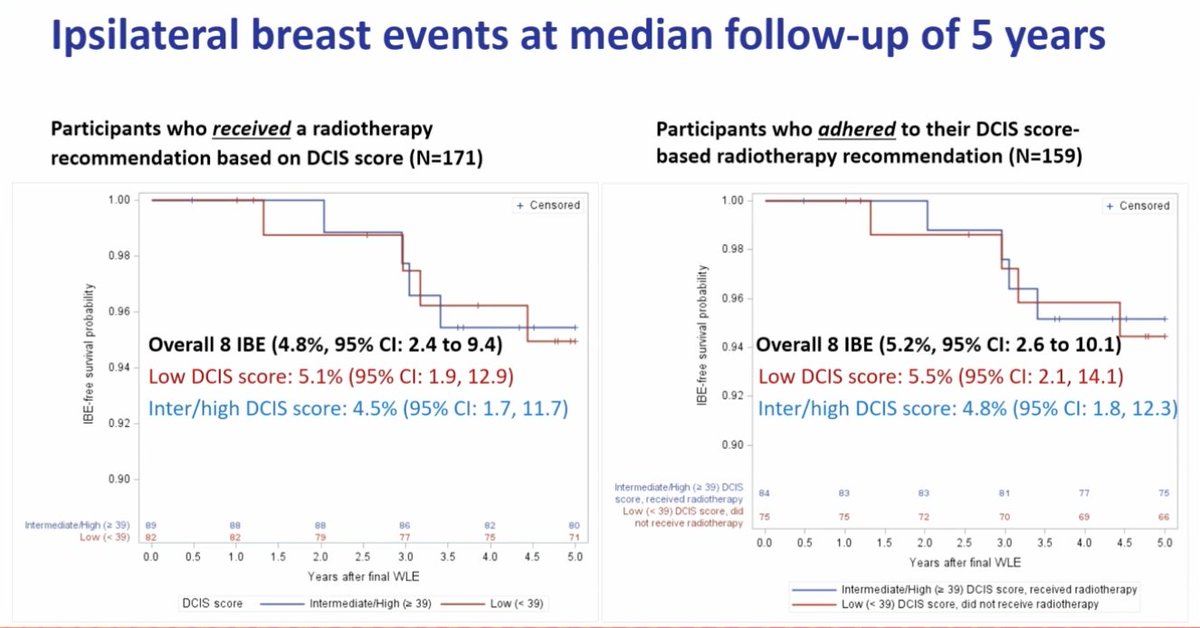 MVanMeterMD tweet picture