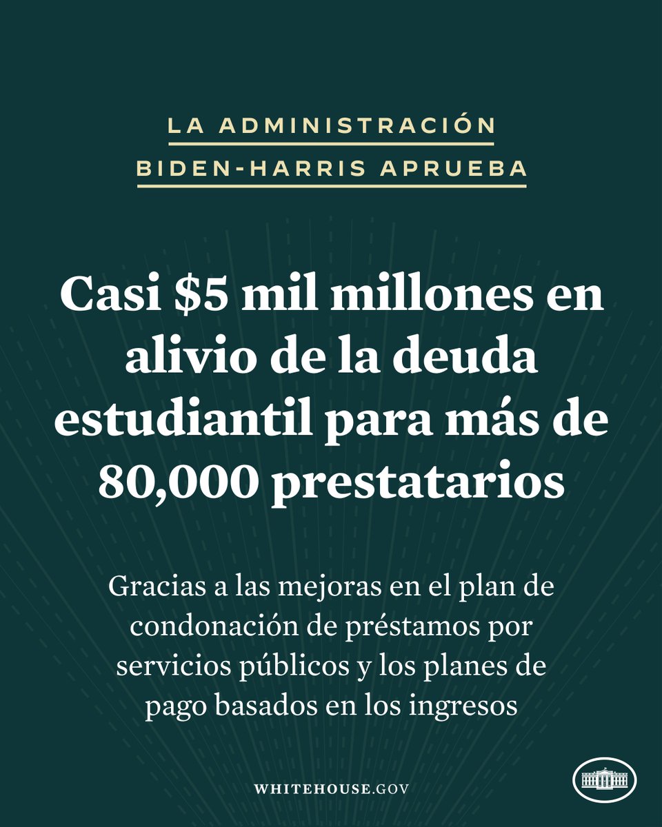 Actualización sobre el alivio de la deuda estudiantil:

La administración Biden-Harris aprobó otros 4.800 millones de dólares en alivio de la deuda estudiantil para más de 80mil personas.