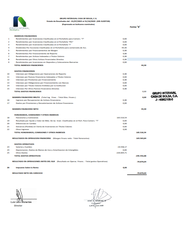 grupointeraval's tweet photo. Estados Financieros correspondientes al mes de octubre 2023 https://t.co/Cc7uUm5WyZ