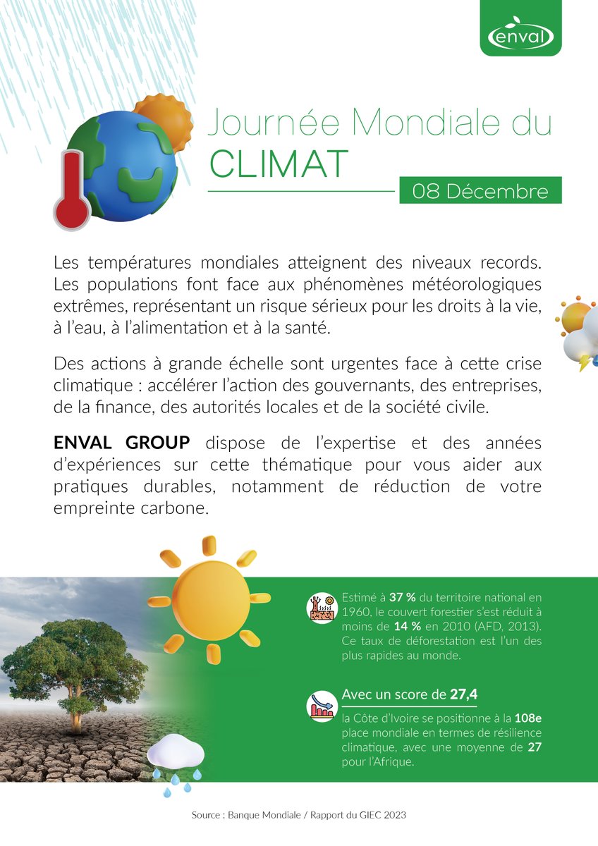 groupe_enval's tweet photo. #EnvalGroup #JournéeMondialeDuClimat #SauvonsLaPlanète #ChangementClimatique #SustainableFuture #ClimateDay #PNUD #SODEFOR #ANAGED #anader #COP28UAE #mineddte #MINEDD #ministèredeseauxetforêtsci https://t.co/4zayLLTjgZ