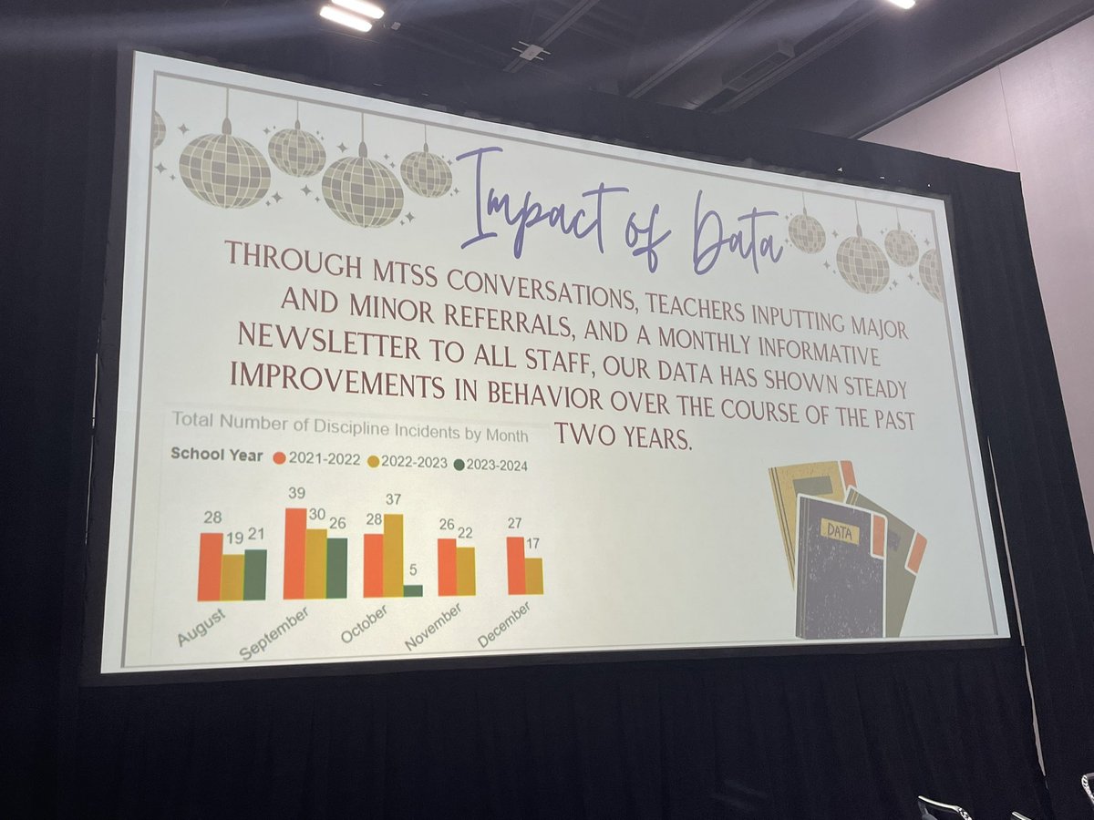 Nicholas Myers (@myersfcs) on Twitter photo Northwestern MS represented for Fulton and presented at the GAPBIS Conference. What an awesome job and way to spotlight one of our schools to the state! @JoelMPeterson <a href="/FultonCoSchools/">FultonCountySchools</a> <a href="/FultonZone7/">Dr. Crumbley</a> <a href="/CMatthewsFCS/">Christopher Matthews</a> <a href="/KevinScott_OSD/">Kevin Scott</a> <a href="/CatieSimpson47/">Catie</a> Northwestern MS represented for Fulton and presented at the GAPBIS Conference. What an awesome job and way to spotlight one of our schools to the state! @JoelMPeterson <a href="/FultonCoSchools/">FultonCountySchools</a> <a href="/FultonZone7/">Dr. Crumbley</a> <a href="/CMatthewsFCS/">Christopher Matthews</a> <a href="/KevinScott_OSD/">Kevin Scott</a> <a href="/CatieSimpson47/">Catie</a>