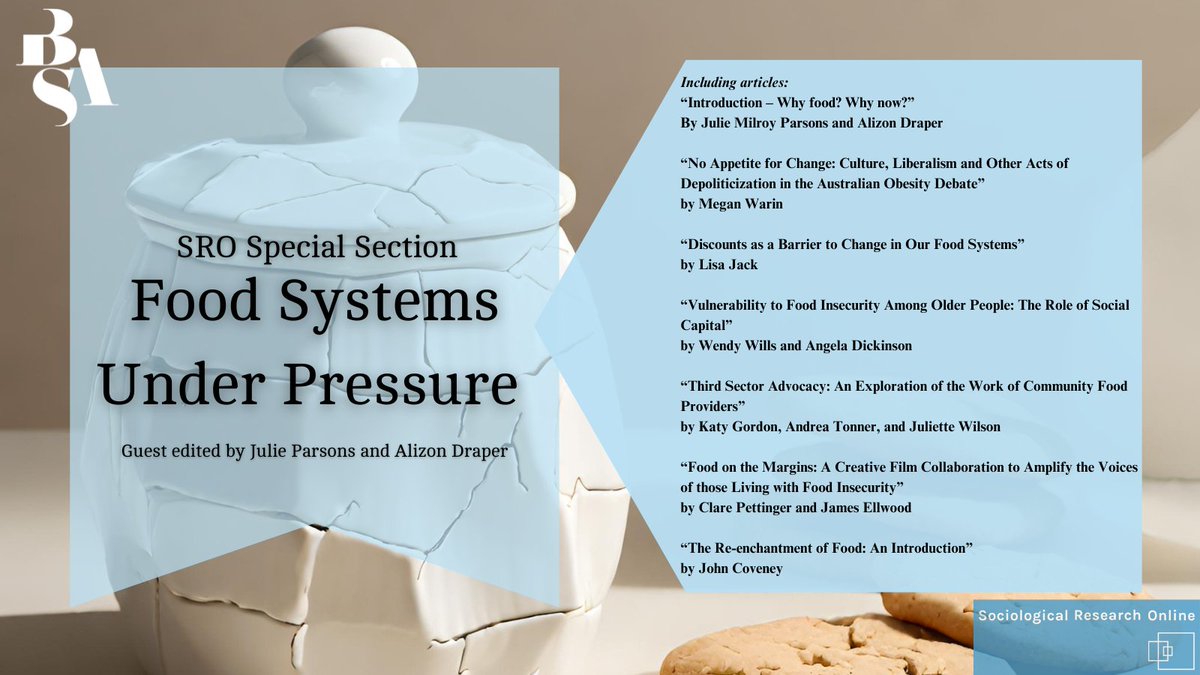 Our December issue is now live, along with the new Special Section: Food Systems Under Pressure! Read the Special Section below. journals.sagepub.com/toc/SRO/28/4