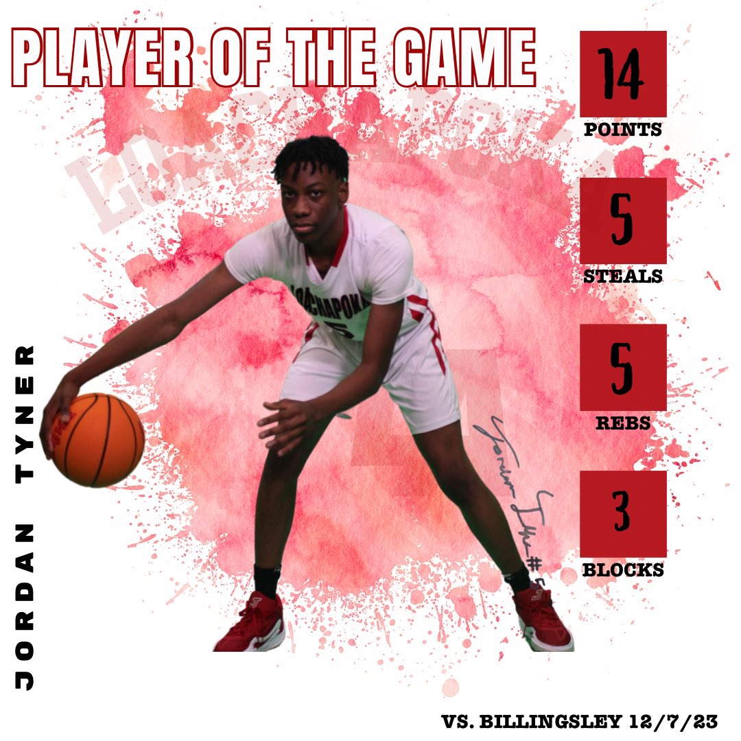 Player of the game for Loachapoka Jordan Tyner @Jordan23MT @LoachapokaAD @Cpbrandt44 @CoachSSmith1914 #pokapride