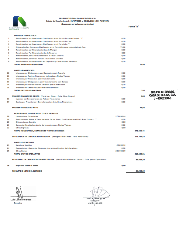 grupointeraval's tweet photo. Estados Financieros correspondiente al mes de noviembre 2023 https://t.co/dgH5b5K12c