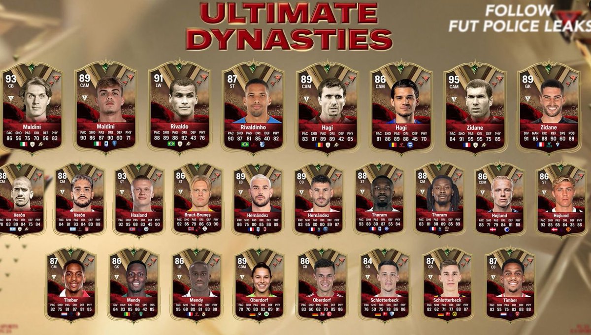 🚨SERVICE FUT CHAMPION 🚨 

Pas dispo ce weekend ou juste envie d'avoir de belles récompenses ?

<a href="/UberFut/">UBER FUT CHAMPIONS</a> &amp; <a href="/TonFutChampion/">TonFutChampion</a>

sont la pour vous vous donner les meilleurs recompenses FC possible  

Faites leur confiance ils ont une grande expérience 

 100% Quali📩