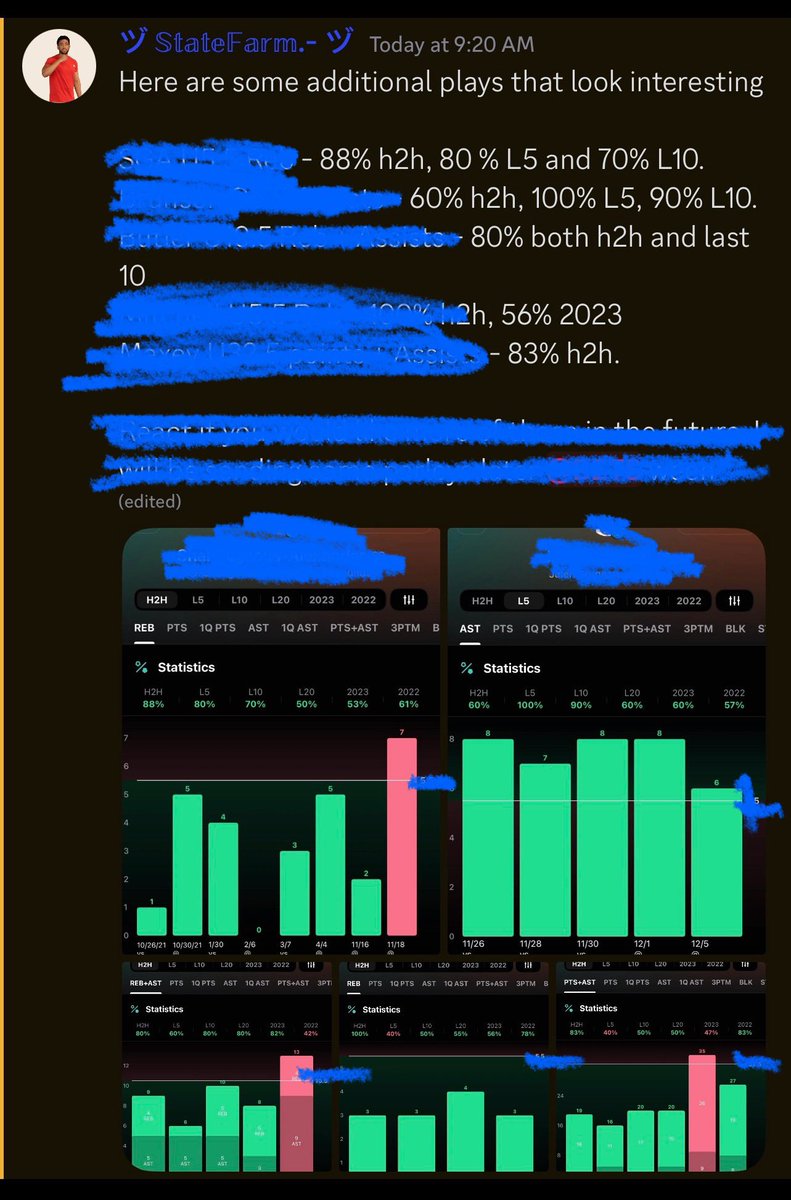 GoToStateFarm's tweet image. LOOK AT THESE BREAKDOWNS!! YOU GET THESE FOR FREE IN THE DISCORD!! WE ARE UP 400+ IN LAST 2 WEEKS WITH OVER 500% GAINS!

discord.gg/jfbMncpfy7

#sports #win #casino #bet #winning #gambling #bettingtips #bet365 #draftkings #bettingexpert #winbig #tipster #discord #FreePlays