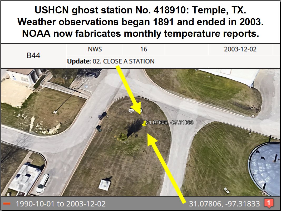 Ghost weather station at Temple, TX. USHCN station No. 418910 stopped reporting temperatures in 2003 after taking observations for over 110 years, and now NOAA fabricates its monthly temperatures.