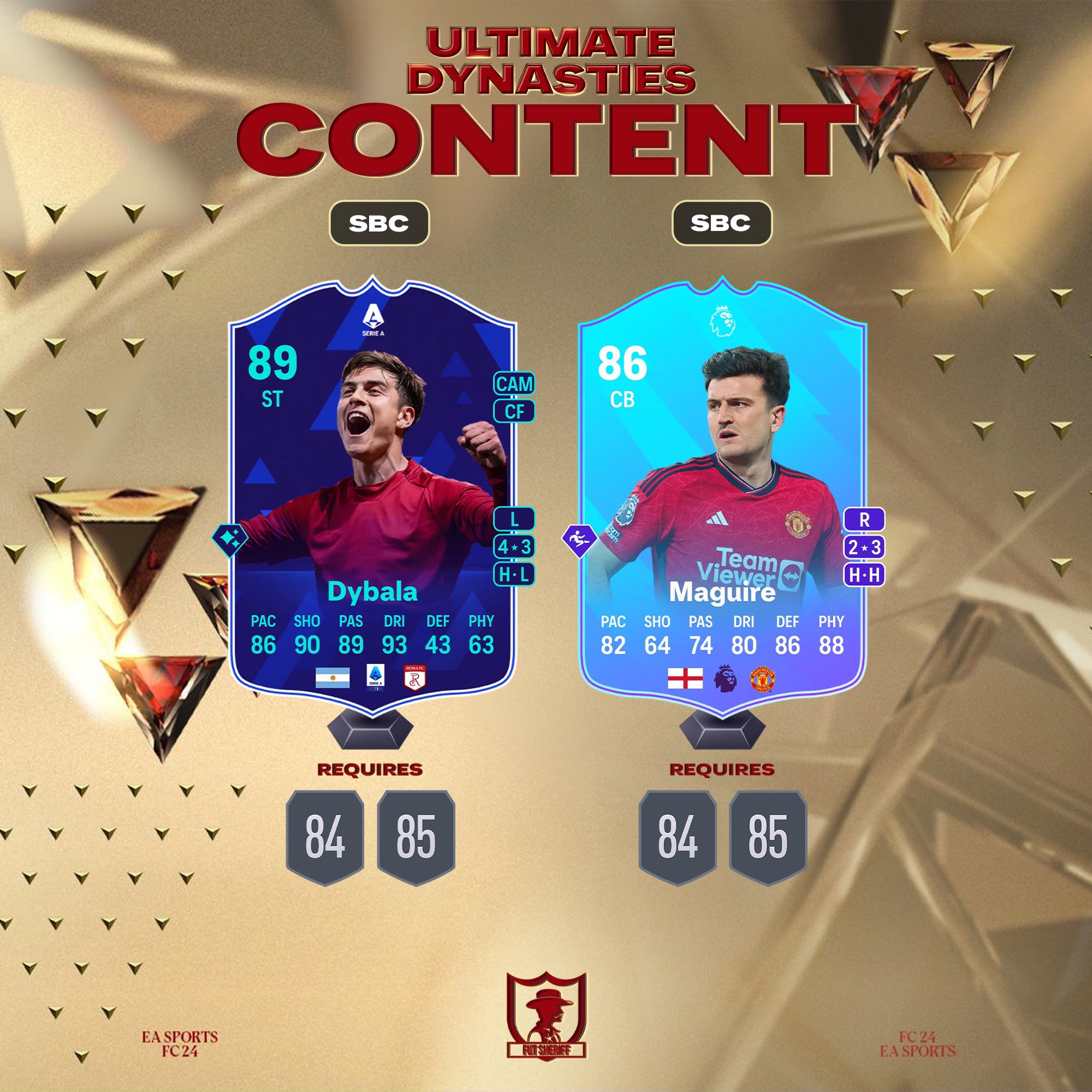 FUT Sheriff - 💥Serie A POTM Nominees - January 2023✅️