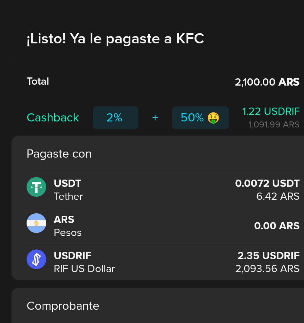 josedrybit's tweet photo. Gm 🎄 gente observen esto 👀 hoy me vine a desayunar en #BTC q digo en KFC 😜 y m salio con un 52 % de descuento , es decir m regresaron + de la mitad d lo que pague en #USDRIF escaneando cualquier QR con la app de @DECRYPTO_la , spero pronto poder hacer lo mismo cn DoC y rbtc. https://t.co/591kqOAXLA
