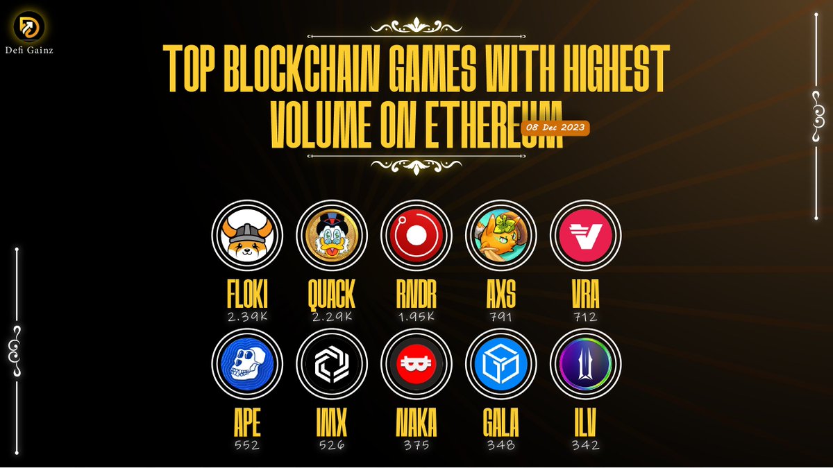 DeFi Gainz tweet media