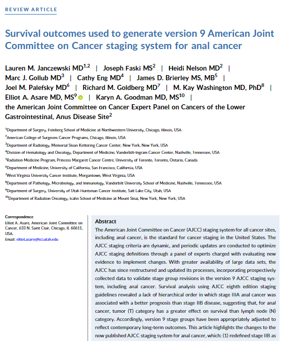 For #AnalCancer, T category has a greater effect on survival than N category. Accordingly, version 9 @AJCCancer stage groups have been appropriately adjusted to reflect contemporary long-term outcomes. Find the latest updates to anal cancer at: acsjournals.onlinelibrary.wiley.com/doi/10.3322/ca…