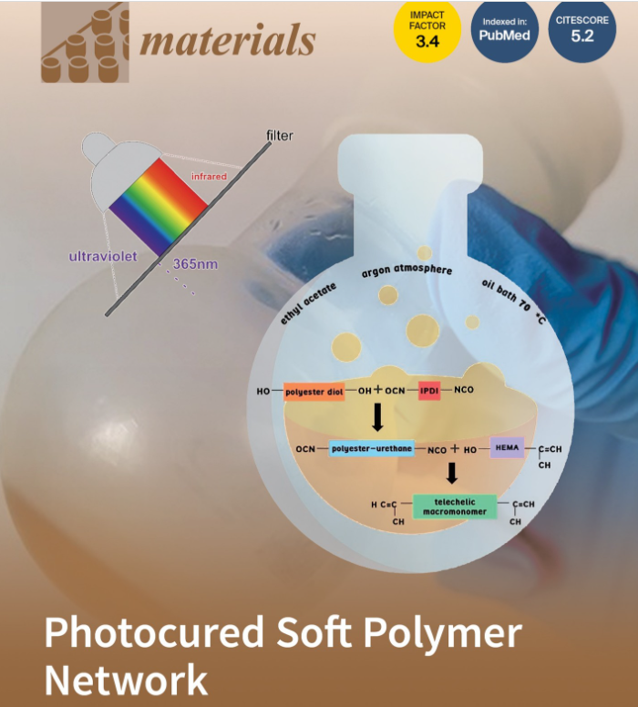 KIPiB_ZUT's tweet photo. 🥳Abstrakt graficzny artykułu Niedźwiedź, M.J.; Demirci, G.; Kantor-Malujdy, N.; El Fray, M. Influence of Photoinitiator Type and Curing Conditions on the Photocuring of Soft Polymer Network. Materials 2023, 16, 7348. https://t.co/8RFgspisbf trafił na okładkę! https://t.co/HbvX3uZEqX