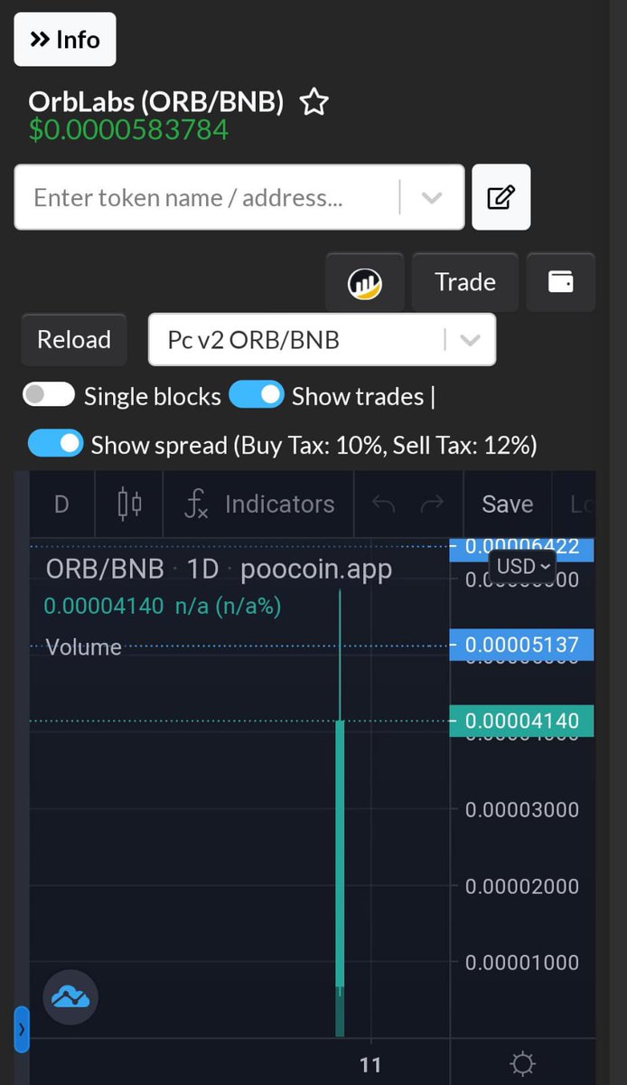 OrbLabsOfficial's tweet photo. We have successfully launched today🥳. Thank you for all the love. OrbLabs is the next big thing. 
#orb #orblabs #bnb #bsc #btc https://t.co/TI3ULxbLa2