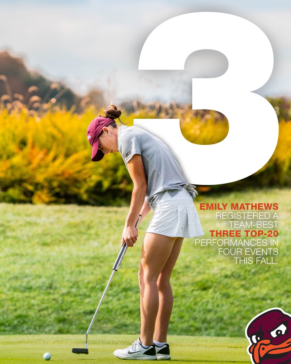 Quite the first semester on campus for Em 🤩

🔥 3 top-20s
🔥 71.92 scoring average

#Hokies 🦃⛳️