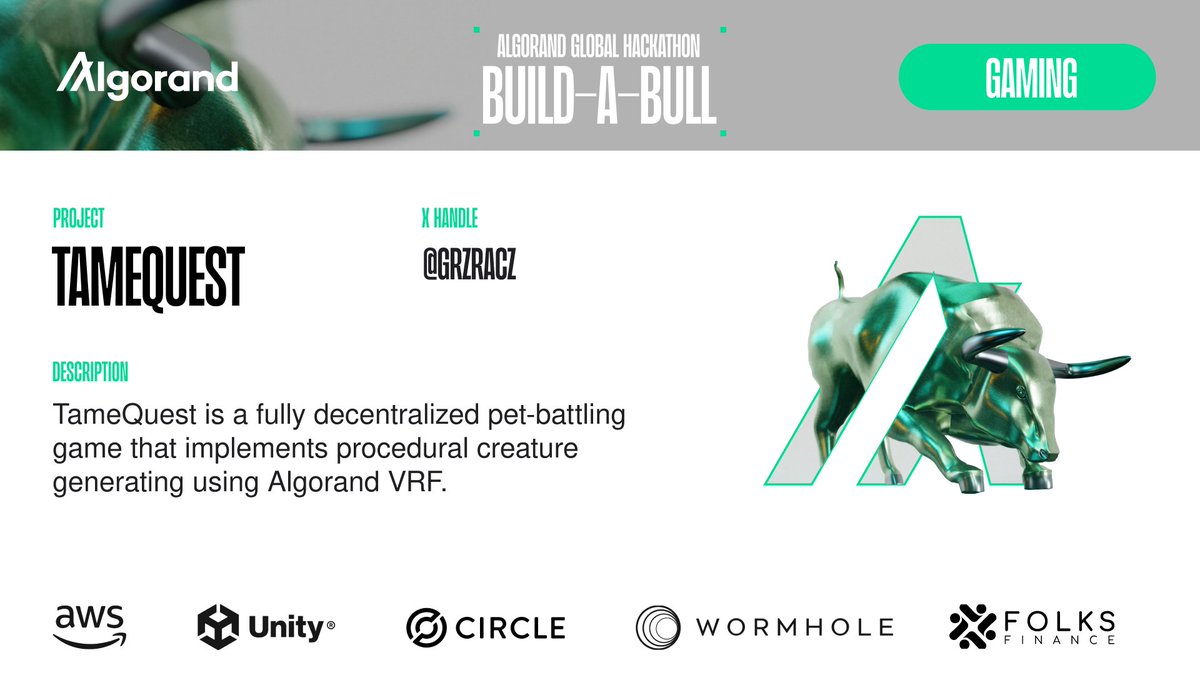 💎 <a href="/tame_quest/">TameQuest</a> by <a href="/grzracz/">grzracz</a>, winner of the Gaming track sponsored by <a href="/unitygames/">Unity for Games</a>, is ready for #BuildABull Demo Day!

TameQuest allows players to execute on-chain application calls without paying any network fees or having any crypto in their account.

🔗 dorahacks.io/buidl/7734