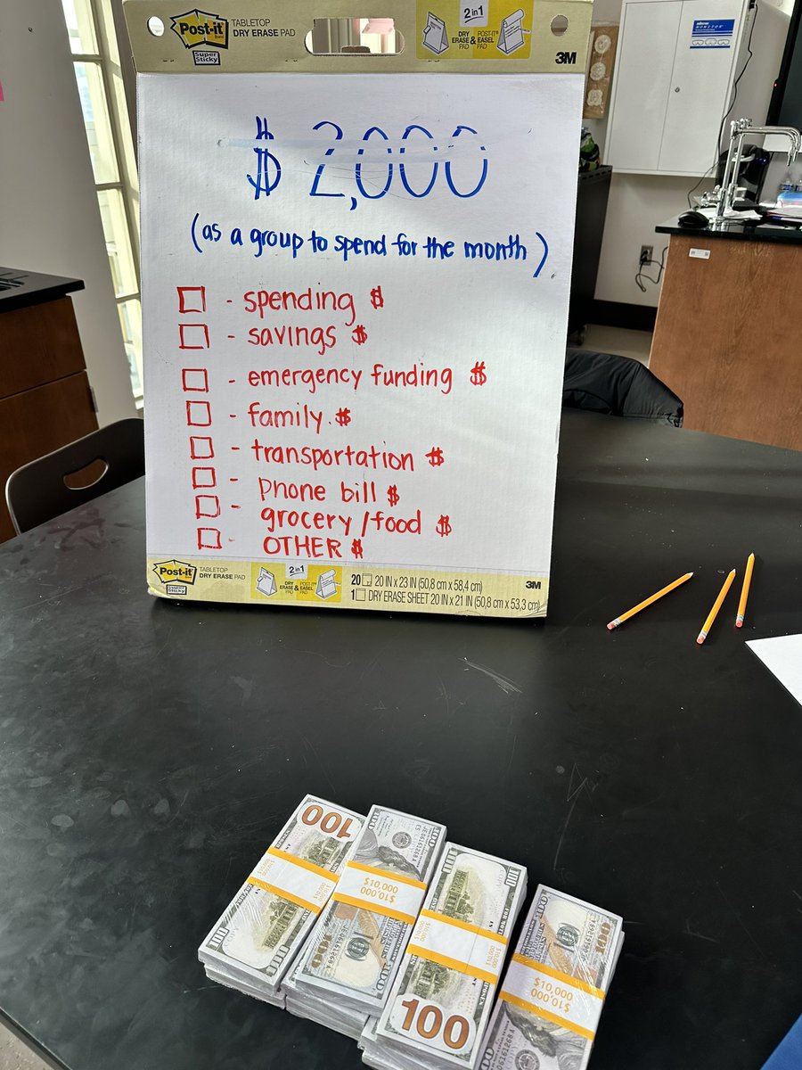 …Every Friday, our students engage with @TumainiDC to learn entrepreneurial skills so they can take charge of their economic futures! #Redesign #MeaningfulEngagedLearning @XQAmerica @DcpsLab @dcpublicschools