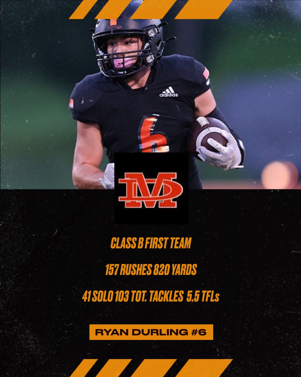 SENIOR SPOTLIGHT
<a href="/dryan6_/">Ryan</a> Our workhouse on offense! Multiple 100+ yard games and a physical runner. Complete two way player, leading the team in tackles and rushing yards. This LB / RB hybrid is a complete football player who will do anything to be on the field. Coaches let’s go!