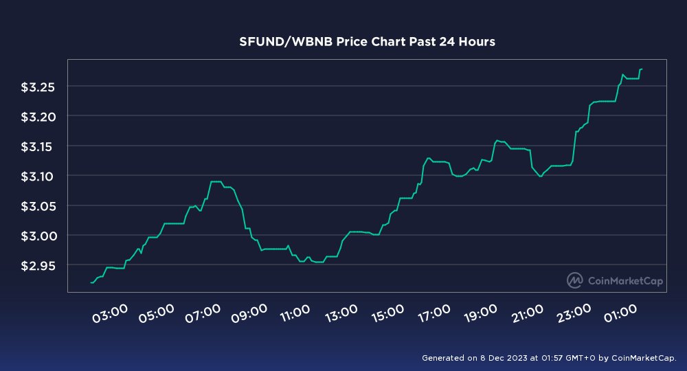 Crypto Warriors tweet media