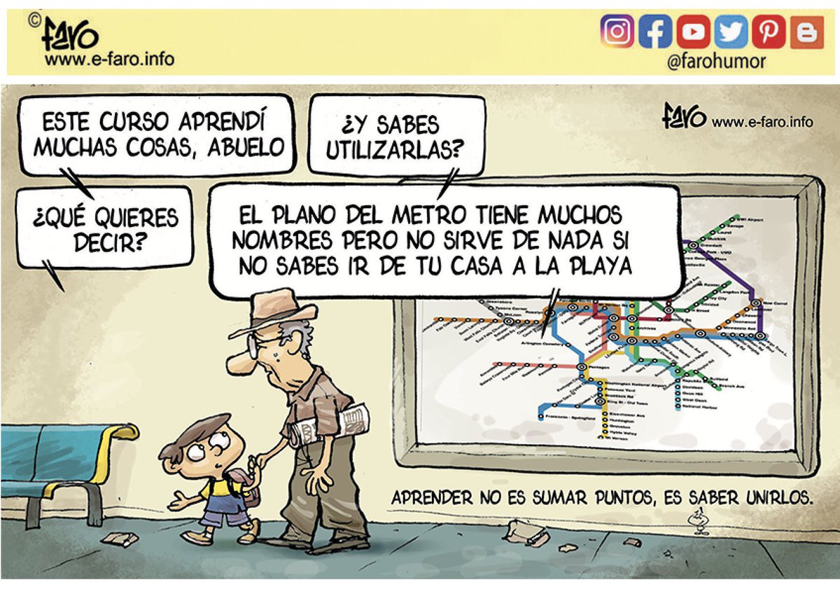 ramon_besonias's tweet image. Existen muchos ejemplos de uso de pensamiento visual para el aprendizaje en la vida cotidiana. El plano del metro, las instrucciones de IKEA, el mapa de un museo… Si lo dibujo, lo entiendo ✏️💭 #visualthinking