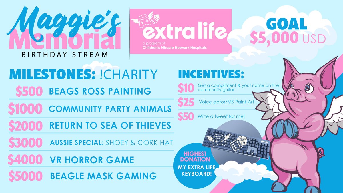 Sneaky Beagle (@sneakybeags) on Twitter photo 🐷 Please Re-Tweet FAR AND WIDE! 🐷
WHEN: TODAY 12/8 AT 5:00 PM EASTERN on Twitch!
Help Me Celebrate Maggie's 7th Heavenly Birthday and Raise a LOT of Money For Johns Hopkins With <a href="/ExtraLife4Kids/">Extra Life</a>! 🐷 Please Re-Tweet FAR AND WIDE! 🐷
WHEN: TODAY 12/8 AT 5:00 PM EASTERN on Twitch!
Help Me Celebrate Maggie's 7th Heavenly Birthday and Raise a LOT of Money For Johns Hopkins With <a href="/ExtraLife4Kids/">Extra Life</a>!