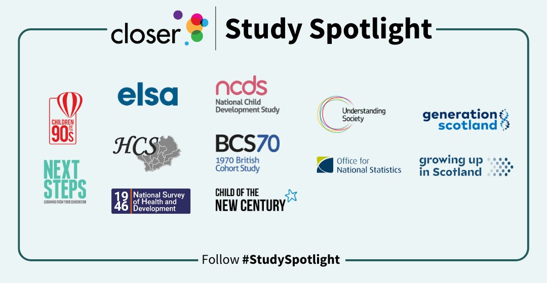 CLOSER_UK's tweet image. Our #StudySpotlight series showcases our partner studies and how you can make the most of these world-class scientific assets through our CLOSER research resources.

Catch up on the series so far: tinyurl.com/study-spotlight
