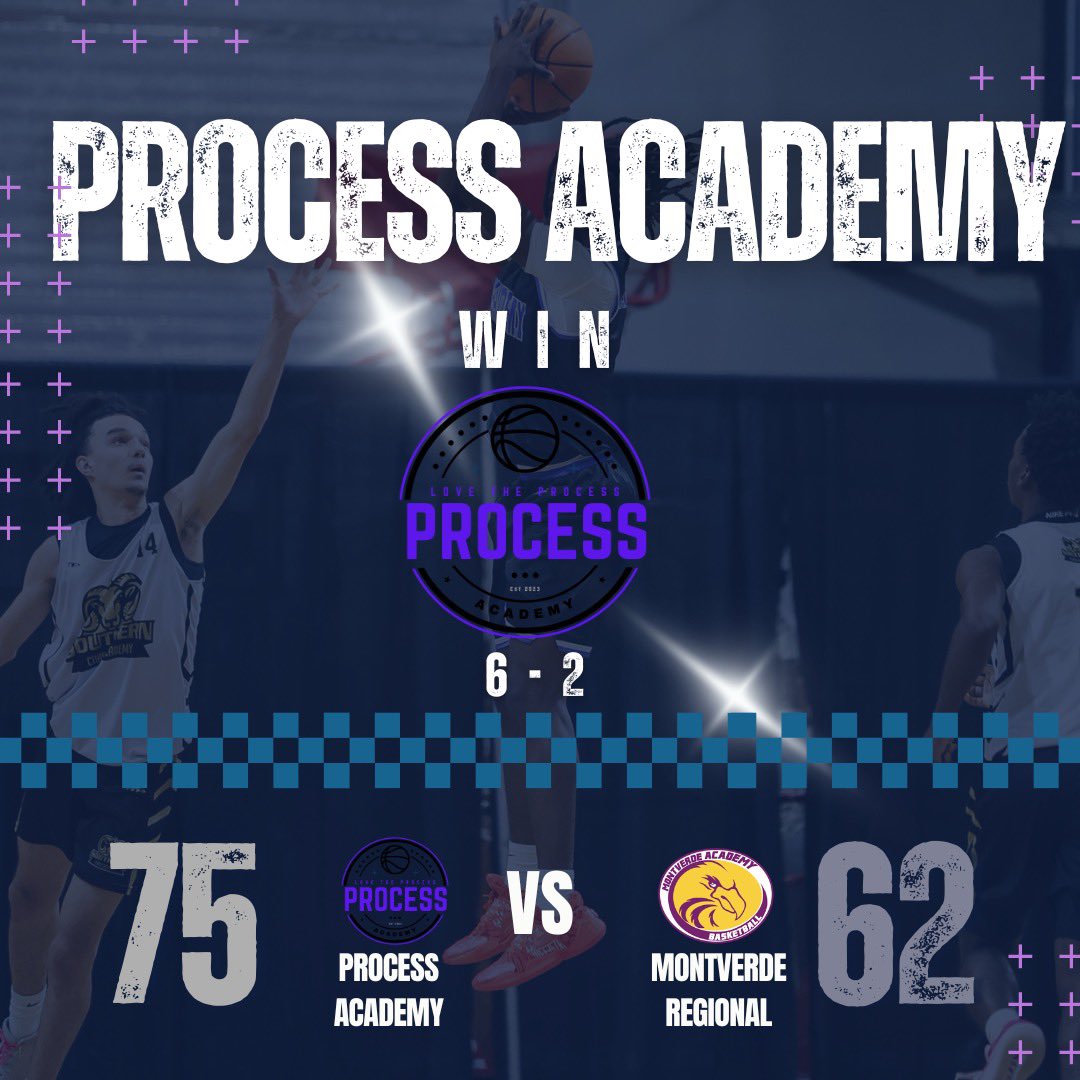 processbasketballacademy (@processacad) on Twitter photo 75 Process Academy -62 Montverde Gold (regional) in the <a href="/DMEAcademyMBB/">DME Academy Men's Basketball</a> tournament
MJ Harper - 28pt, 9 reb, 4 asst,
Jed Dickens- 25pt, 8 reb, 1 blk
Gavin Paterson - 9pts, 4 reb
Jayden Wilson 6pt, 6 reb, 2 asst
Marcus Williams 5pt, 4 asst 75 Process Academy -62 Montverde Gold (regional) in the <a href="/DMEAcademyMBB/">DME Academy Men's Basketball</a> tournament
MJ Harper - 28pt, 9 reb, 4 asst,
Jed Dickens- 25pt, 8 reb, 1 blk
Gavin Paterson - 9pts, 4 reb
Jayden Wilson 6pt, 6 reb, 2 asst
Marcus Williams 5pt, 4 asst