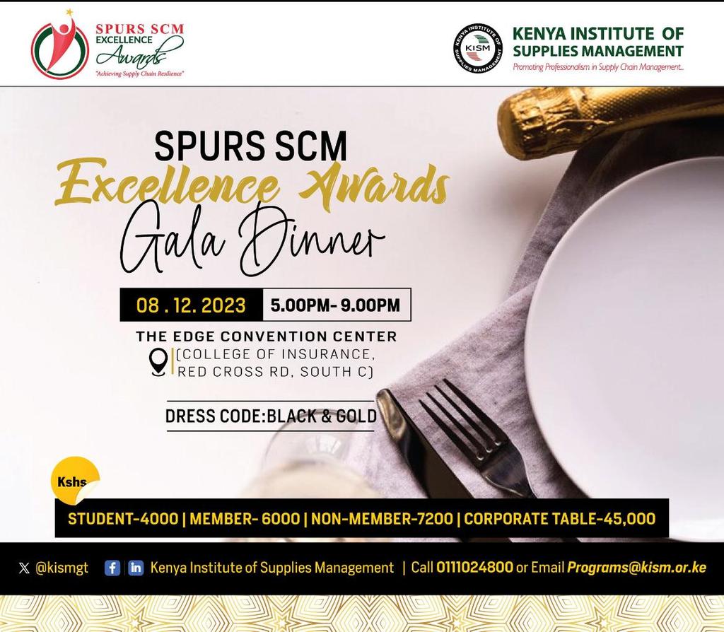 The Team Excellence award emphasizes a positive team culture that empowers each member. It celebrates teams that foster an inclusive environment, where individuals feel valued, supported, and encouraged to contribute their best
#KISMSpurAwards

Spurs SCM Excellence Awards