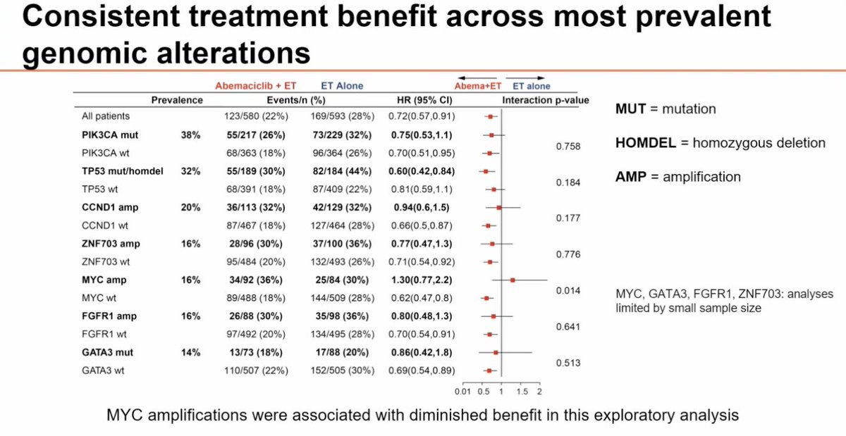 MVanMeterMD tweet picture