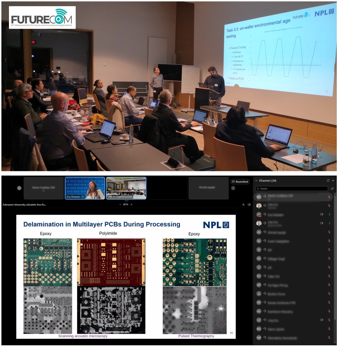 A progress review meeting in month 27 of the project was held at #PTB, Germany, on November 28-29, 2023 + training course on "Harsh Environmental Testing of RF and Microwave Circuits for Future Communications Technologies" was held. Check futurecom.unicas.it/?p=4668
#EMPIR <a href="/EURAMET/">EURAMET</a>