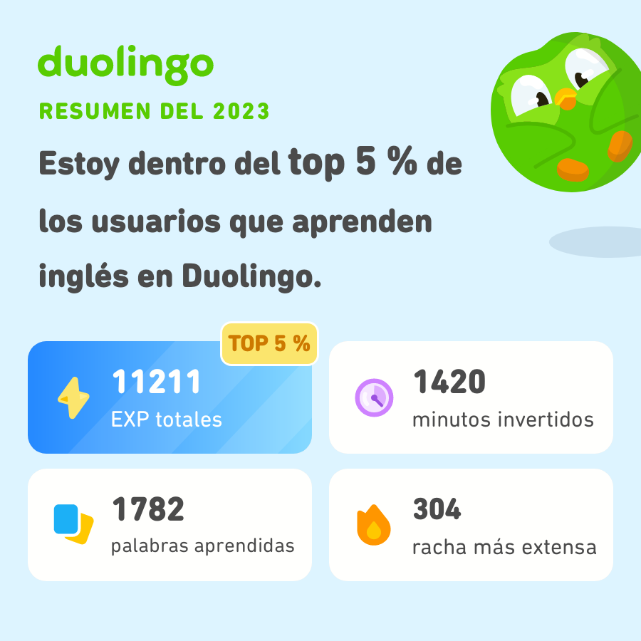 ¡Duolingo a sido un gran maestro este 2023! ¿Qué tal ustedes? #Duolingo365