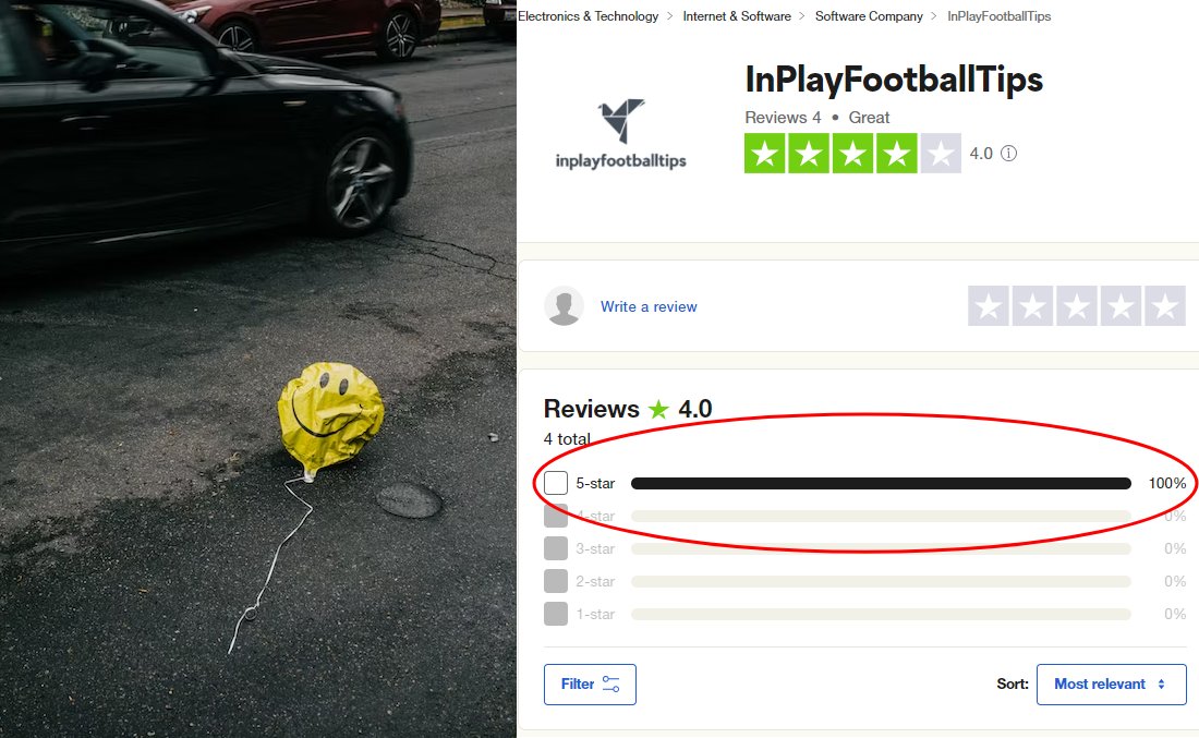 InPlayFootballTips.com tweet media