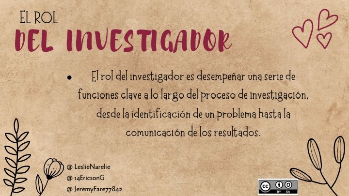 LeslieNarelie's tweet photo. Los investigadores son los exploradores del futuro.📝🔎#PedagogíadelasCienciasExperimentales #Investigación #Investigador #Procesos #Cualidades #Importancia #Educación #Investigadores #Científicos
@jorgearmi20 @experimenutmach https://t.co/EPW8297iP0