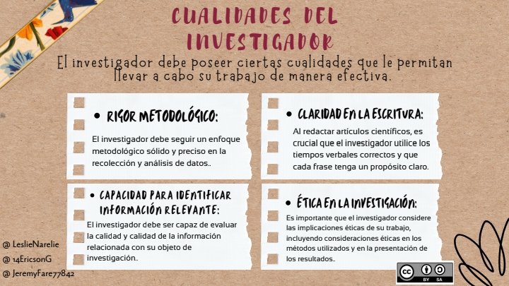 LeslieNarelie's tweet photo. Los investigadores son los exploradores del futuro.📝🔎#PedagogíadelasCienciasExperimentales #Investigación #Investigador #Procesos #Cualidades #Importancia #Educación #Investigadores #Científicos
@jorgearmi20 @experimenutmach https://t.co/EPW8297iP0