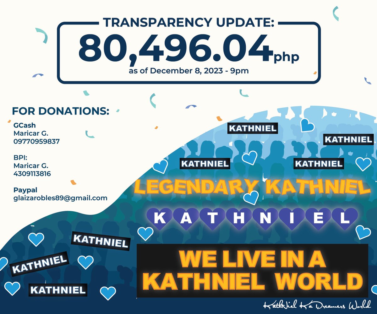 Even with the 12 years of being in this fandom, all of you have not failed in surprising us. 💙

Help us create this year's Christmas Special another memory worth keeping for KathNiel &amp; KathNiels. 🌻

Thank you to everyone who donated. We are still accepting donations until Dec