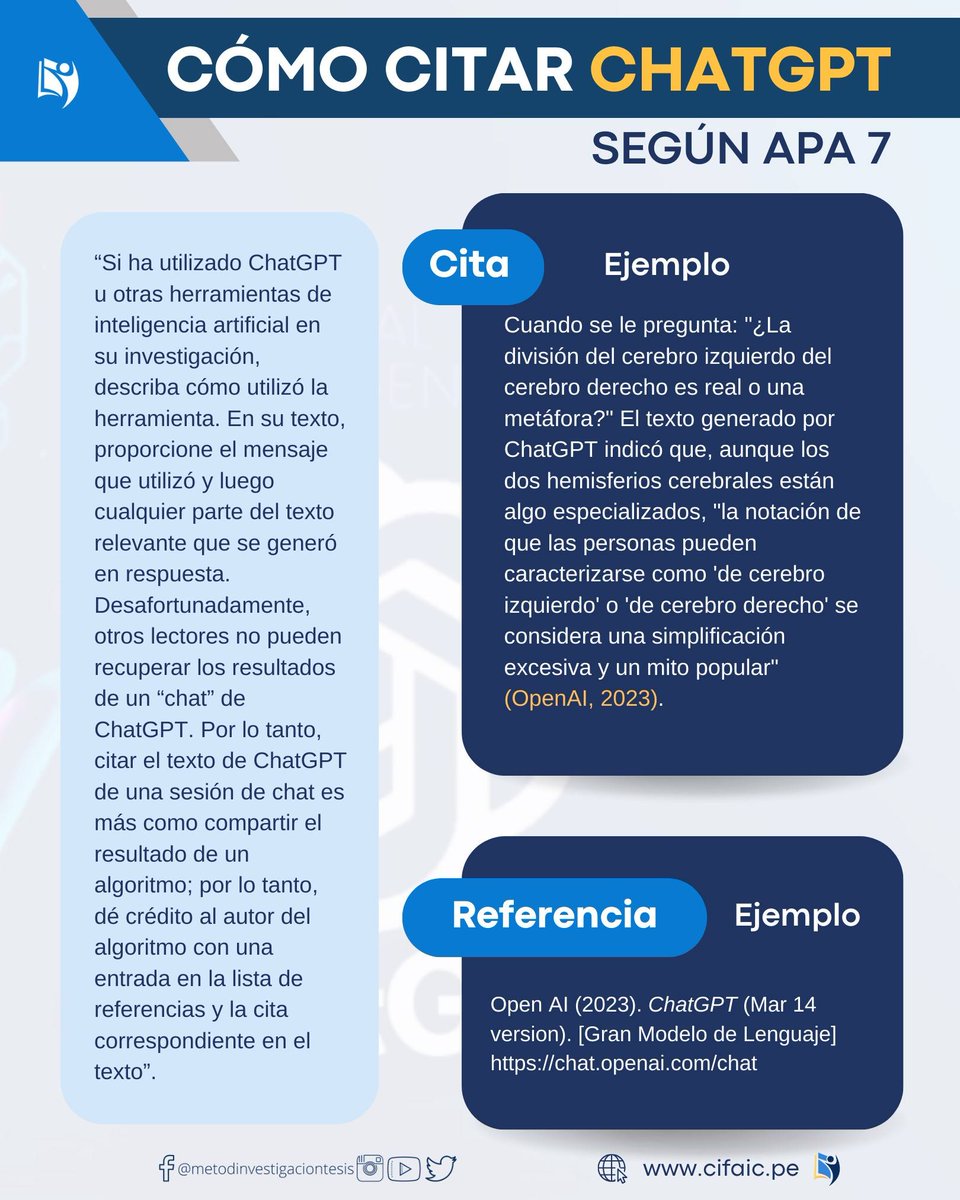 Cómo citar #ChatGPT en tu investigación según normas APA.

Encontrado en FB metodinvestigaciontesis