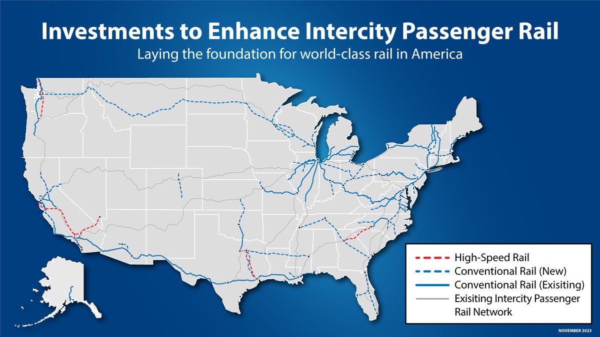 Today, we advance President Biden's vision for world-class passenger rail on American soil. Our historic funding will support some of the biggest rail projects of our time and create hundreds of thousands of good-paying American jobs.