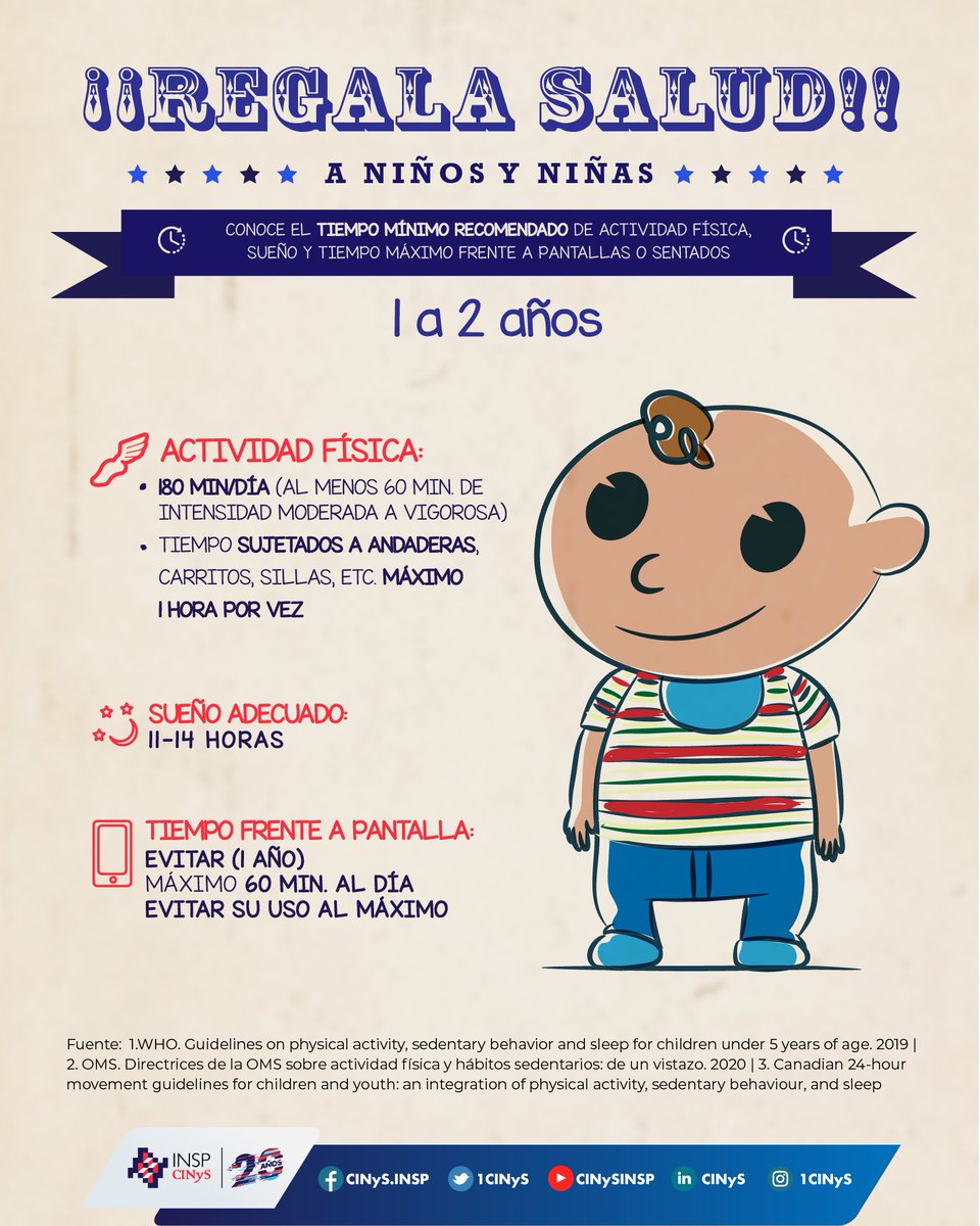 CINyS - INSP tweet media