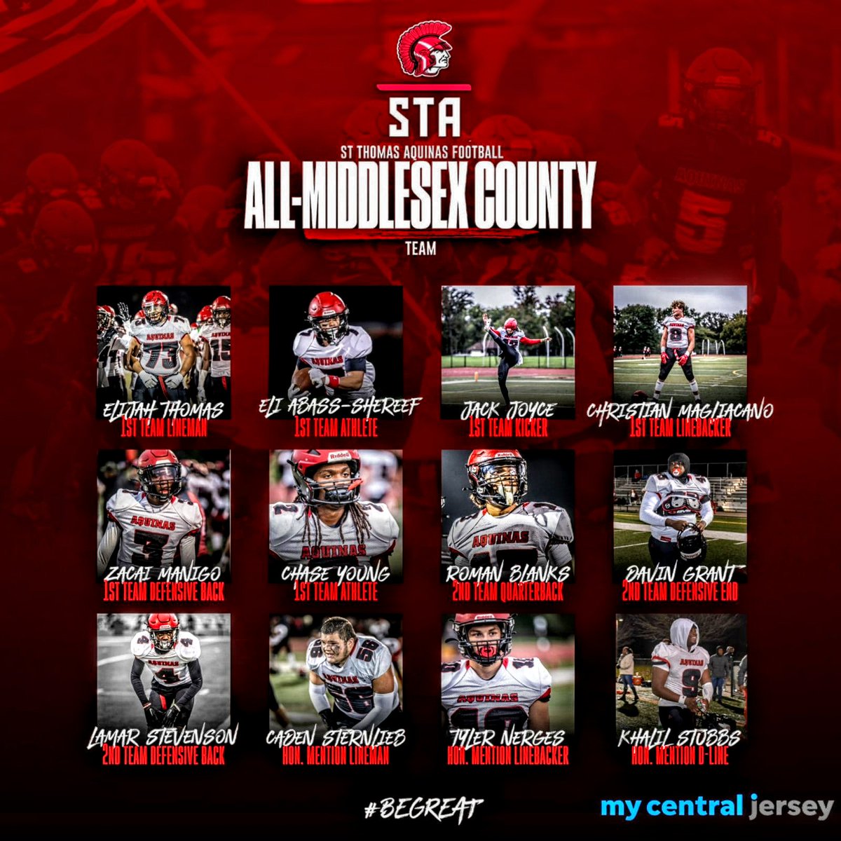 STATrojansFootball (@statrojansfb) on Twitter photo Congrats to all our guys that were selected as <a href="/MyCentralJersey/">MyCentralJersey</a> All-Middlesex
Elijah Abass-Shereef
Elijah Thomas
Jack Joyce
Christian Magliacano
Zacai Manigo
Chase Young
Roman Blanks
Davon Grant
Lamar Stevenson
Caden Sternlieb
Tyler Nerges
Khalil Stubbs
#BEGREAT #RecruitSTA Congrats to all our guys that were selected as <a href="/MyCentralJersey/">MyCentralJersey</a> All-Middlesex
Elijah Abass-Shereef
Elijah Thomas
Jack Joyce
Christian Magliacano
Zacai Manigo
Chase Young
Roman Blanks
Davon Grant
Lamar Stevenson
Caden Sternlieb
Tyler Nerges
Khalil Stubbs
#BEGREAT #RecruitSTA
