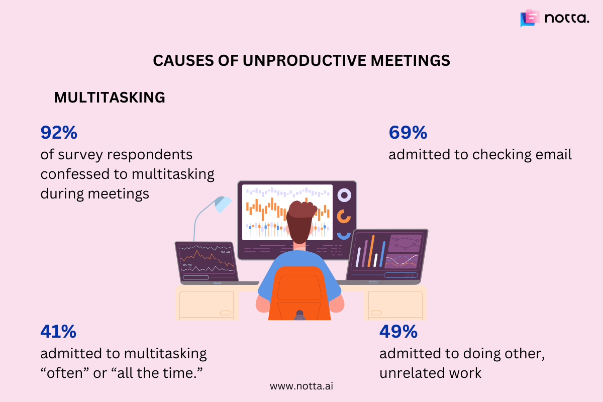 BrownsUserID's tweet photo. When's the last time you've done a meeting audit?

Check out the latest episode of the The Process Fixer  where we discuss how you can wage WAR on unproductive meetings. 

Link For This Week's Episode:
https://t.co/n8XZG9sRM2

#meetings #productivity #process #technology #teams https://t.co/s3hYC0QD3A
