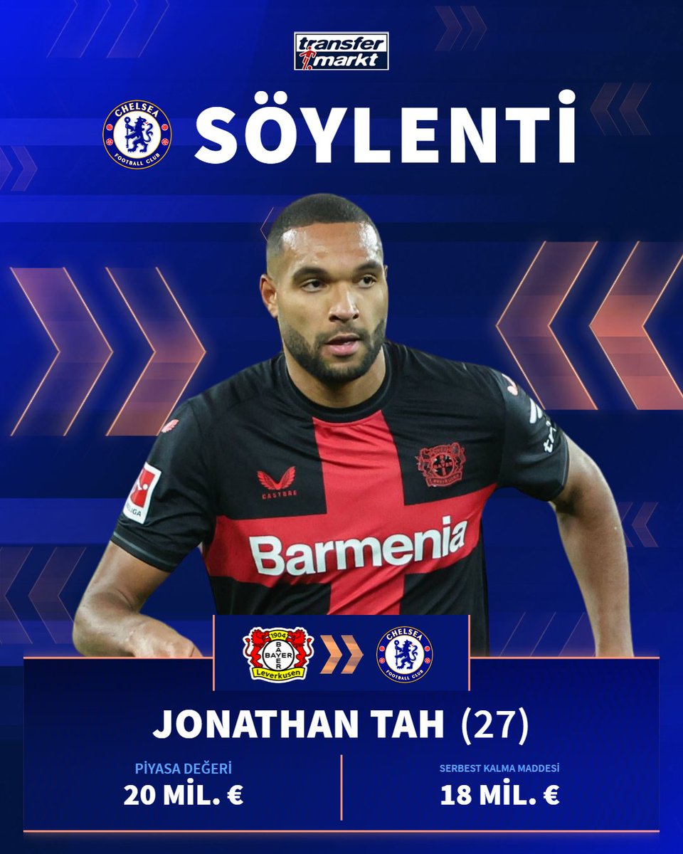 🧐 Chelsea'de Thiago Silva'nın halefi aranıyor 🎯 Bu isim Leverkusen'dan Jonathan Tah olabilir mi? 📎 Bild ➡️ transfermarkt.com.tr/s/8np