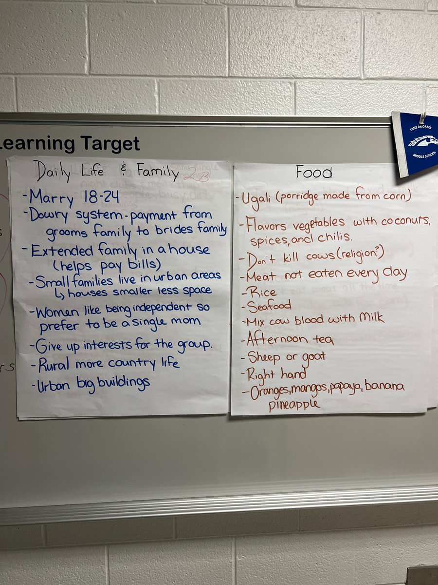 JAMustangs's tweet photo. Social Studies: Socratic Seminar
Students engage in a formal discussion, based on a text, led by a classmate or teacher asking open-ended questions. They listen closely, think critically, and articulate their responses.  
#Everylearner365 #readwritethink https://t.co/AR1TljDjyT
