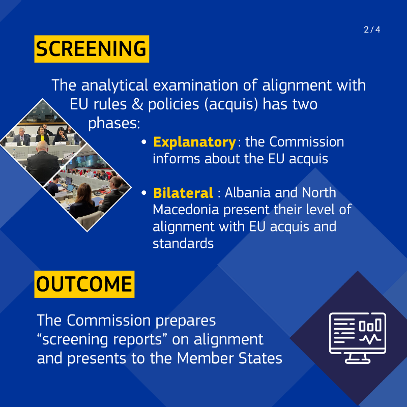eu_enlargement_'s tweet photo. Yesterday’s meeting marked the official end of the screening meetings with 🇦🇱&amp;🇲🇰.

167 meetings took place for the duration of about one year &amp; more than 1000 experts from the EU &amp; 2000 experts from 🇦🇱&amp;🇲🇰 were involved.

This is an important step to bring 🇦🇱&amp;🇲🇰 closer to the EU!