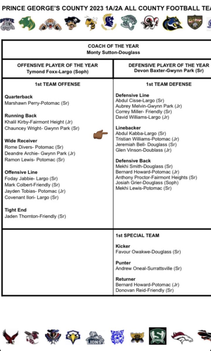 Abdul Kabba tweet media